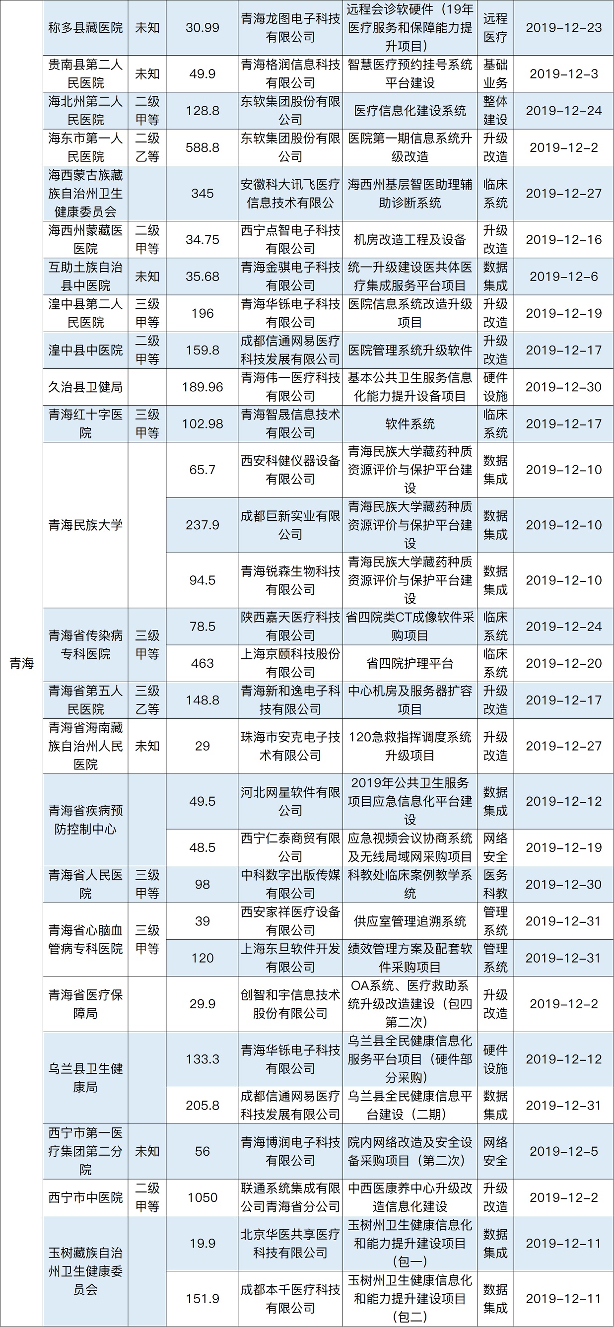 26���ຣ��.jpg